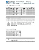 Preview for 39 page of Kontron 886LCD/ATUX User Manual