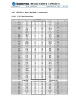 Preview for 41 page of Kontron 886LCD/ATUX User Manual