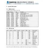 Preview for 44 page of Kontron 886LCD/ATUX User Manual