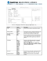 Preview for 51 page of Kontron 886LCD/ATUX User Manual