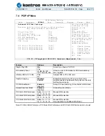 Preview for 60 page of Kontron 886LCD/ATUX User Manual