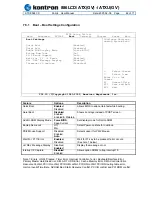 Preview for 62 page of Kontron 886LCD/ATUX User Manual