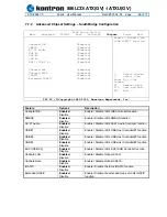 Preview for 66 page of Kontron 886LCD/ATUX User Manual