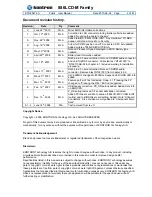 Предварительный просмотр 2 страницы Kontron 886LCD-M/ATX User Manual