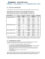 Предварительный просмотр 13 страницы Kontron 886LCD-M/ATX User Manual