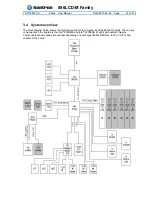 Предварительный просмотр 14 страницы Kontron 886LCD-M/ATX User Manual