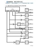 Предварительный просмотр 15 страницы Kontron 886LCD-M/ATX User Manual