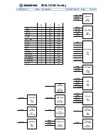 Предварительный просмотр 16 страницы Kontron 886LCD-M/ATX User Manual