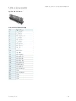 Предварительный просмотр 30 страницы Kontron A2T7 User Manual