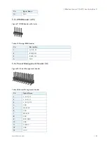 Предварительный просмотр 33 страницы Kontron A2T7 User Manual