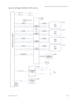 Предварительный просмотр 58 страницы Kontron A2T7 User Manual