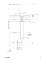 Предварительный просмотр 59 страницы Kontron A2T7 User Manual