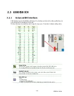 Предварительный просмотр 33 страницы Kontron AdvancedTCA AT8001 User Manual