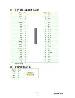 Предварительный просмотр 118 страницы Kontron AdvancedTCA AT8001 User Manual