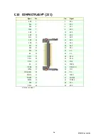 Предварительный просмотр 120 страницы Kontron AdvancedTCA AT8001 User Manual