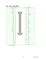 Предварительный просмотр 125 страницы Kontron AdvancedTCA AT8001 User Manual