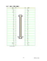 Предварительный просмотр 127 страницы Kontron AdvancedTCA AT8001 User Manual