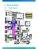 Предварительный просмотр 25 страницы Kontron AdvancedTCA AT8050 User Manual