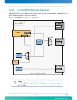 Preview for 32 page of Kontron AdvancedTCA AT8050 User Manual