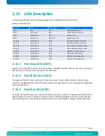 Preview for 43 page of Kontron AdvancedTCA AT8050 User Manual