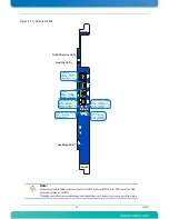 Preview for 44 page of Kontron AdvancedTCA AT8050 User Manual