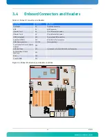 Preview for 50 page of Kontron AdvancedTCA AT8050 User Manual