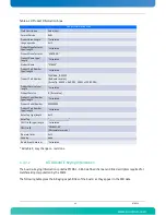 Preview for 75 page of Kontron AdvancedTCA AT8050 User Manual