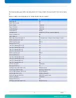 Preview for 89 page of Kontron AdvancedTCA AT8050 User Manual