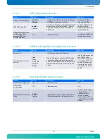 Preview for 112 page of Kontron AdvancedTCA AT8050 User Manual