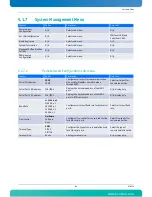 Preview for 120 page of Kontron AdvancedTCA AT8050 User Manual