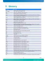 Preview for 162 page of Kontron AdvancedTCA AT8050 User Manual