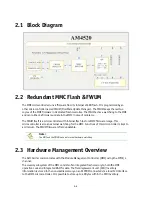 Preview for 21 page of Kontron AdvancedTCA User Manual