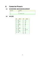 Preview for 32 page of Kontron AdvancedTCA User Manual