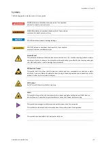 Предварительный просмотр 6 страницы Kontron AL i.MX6 ULL User Manual