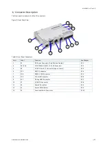 Предварительный просмотр 22 страницы Kontron AL i.MX6 ULL User Manual