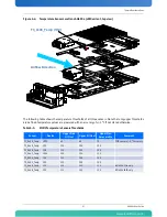 Предварительный просмотр 116 страницы Kontron AM4904 User Manual