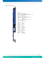 Предварительный просмотр 33 страницы Kontron AT8060 User Manual