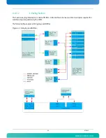 Предварительный просмотр 75 страницы Kontron AT8060 User Manual