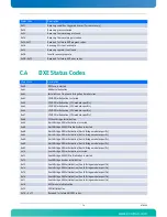 Предварительный просмотр 148 страницы Kontron AT8060 User Manual