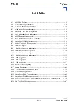 Предварительный просмотр 7 страницы Kontron AT8402 User Manual