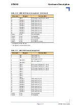 Предварительный просмотр 44 страницы Kontron AT8402 User Manual