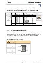 Предварительный просмотр 60 страницы Kontron AT8402 User Manual