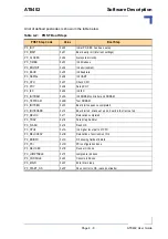 Предварительный просмотр 72 страницы Kontron AT8402 User Manual