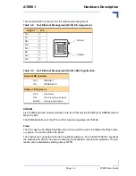 Предварительный просмотр 35 страницы Kontron AT8901 User Manual