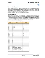 Предварительный просмотр 37 страницы Kontron AT8901 User Manual