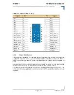 Предварительный просмотр 46 страницы Kontron AT8901 User Manual