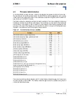 Предварительный просмотр 69 страницы Kontron AT8901 User Manual