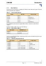 Предварительный просмотр 18 страницы Kontron AT8902M User Manual