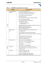 Предварительный просмотр 20 страницы Kontron AT8902M User Manual