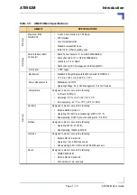 Предварительный просмотр 23 страницы Kontron AT8902M User Manual